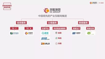 慧聰集團2017年業績亮眼 互聯網信息服務驅動營收突破37億人民幣