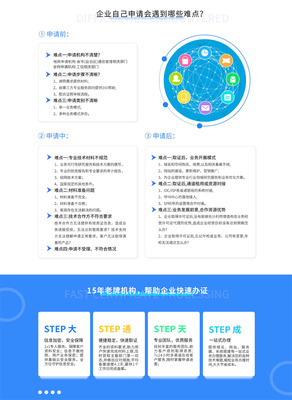 第一類增值電信業(yè)務(wù)經(jīng)營(yíng)許可證加急辦理指南 關(guān)鍵步驟與策略